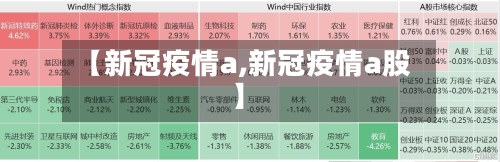 【新冠疫情a,新冠疫情a股】-第2张图片