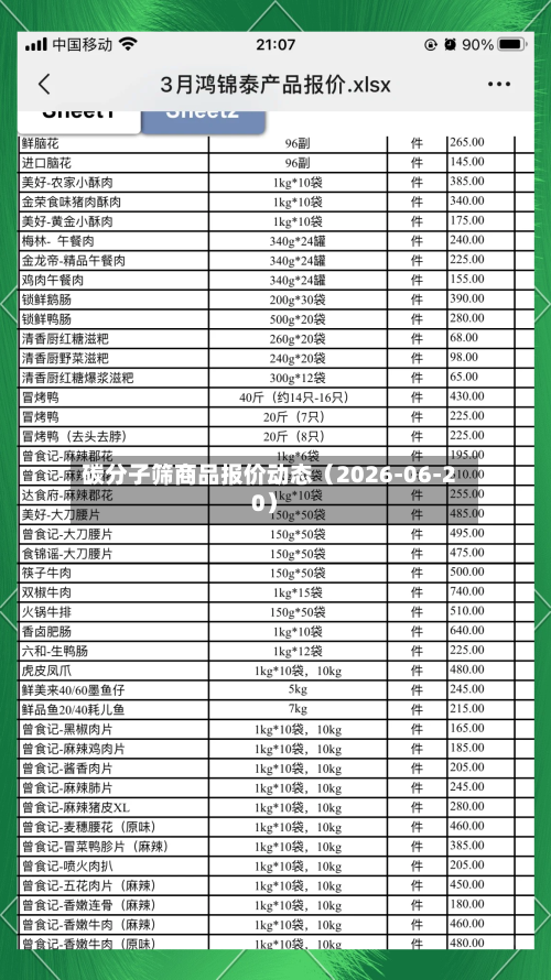 碳分子筛商品报价动态（2026-06-20）-第2张图片
