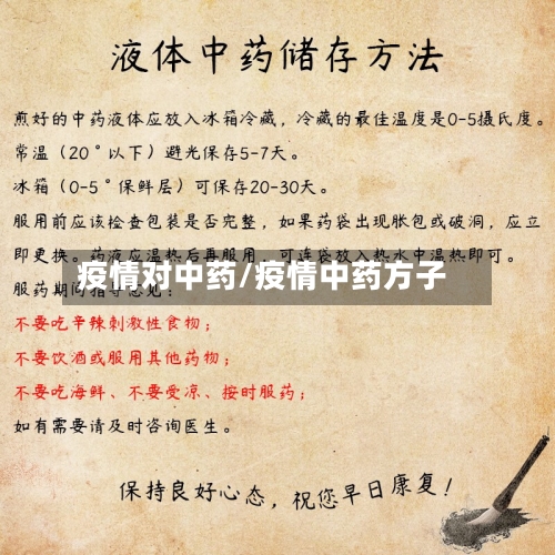 疫情对中药/疫情中药方子-第3张图片