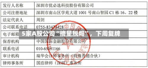 5家A股公司“摘星脱帽	”，下周复牌-第2张图片