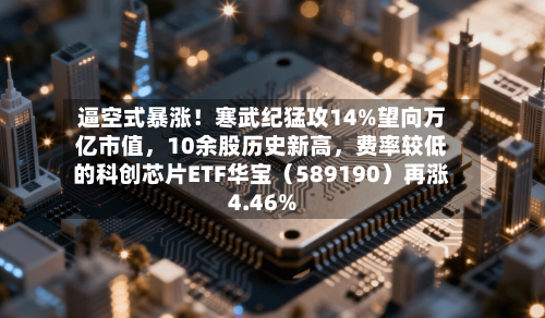 逼空式暴涨！寒武纪猛攻14%望向万亿市值，10余股历史新高，费率较低的科创芯片ETF华宝（589190）再涨4.46%-第3张图片