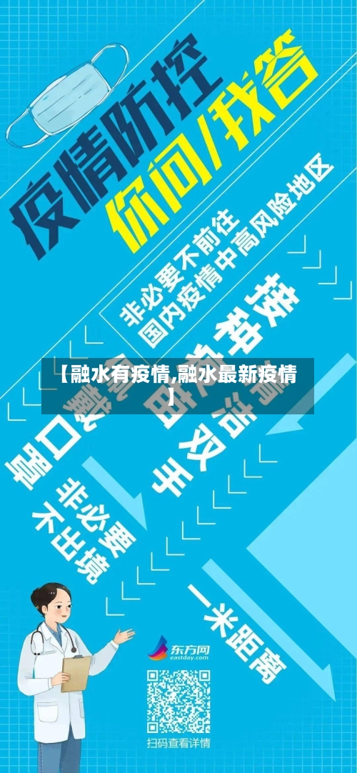 【融水有疫情,融水最新疫情】-第2张图片