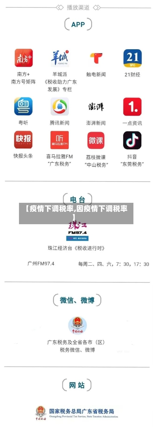 【疫情下调税率,因疫情下调税率】