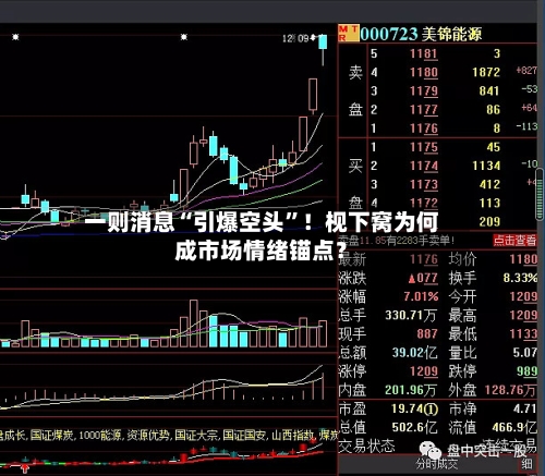 一则消息“引爆空头	”！枧下窝为何成市场情绪锚点？-第2张图片