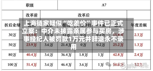 上海链家疑似“吃差价”事件已正式立案：中介未披露亲属参与买房，涉事经纪人被罚款1万元并辞退永不录用