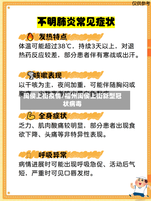 闽侯上街疫情/福州闽侯上街新型冠状病毒-第2张图片