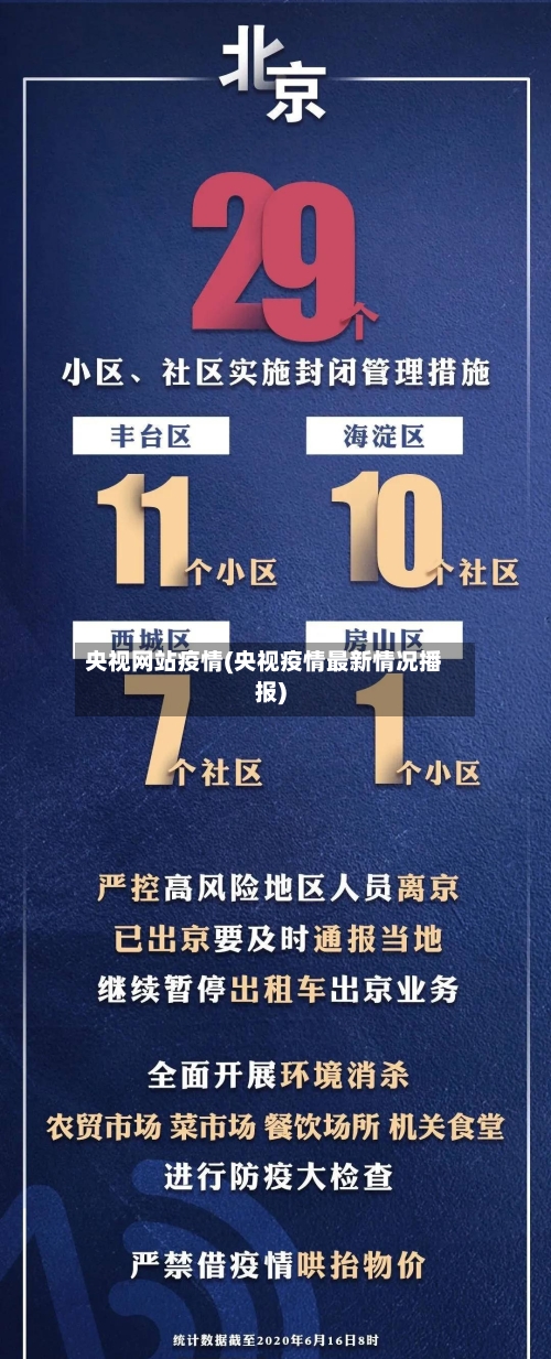 央视网站疫情(央视疫情最新情况播报)
