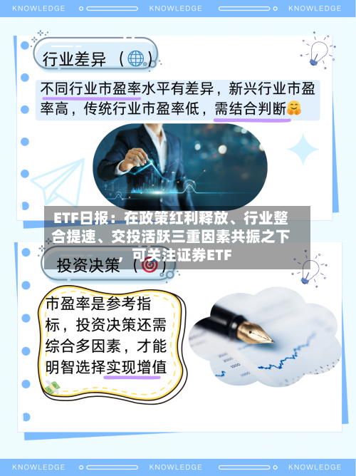 ETF日报：在政策红利释放、行业整合提速	、交投活跃三重因素共振之下，可关注证券ETF-第3张图片