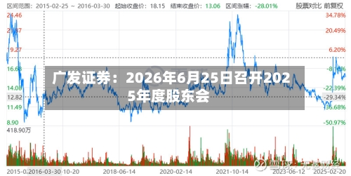 广发证券：2026年6月25日召开2025年度股东会