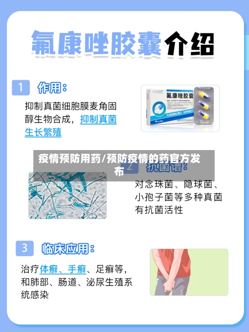 疫情预防用药/预防疫情的药官方发布-第2张图片