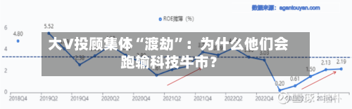 大V投顾集体“渡劫	”：为什么他们会跑输科技牛市？-第2张图片