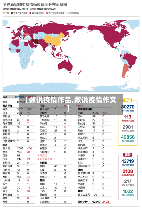 【数说疫情作品,数说疫情作文】-第2张图片
