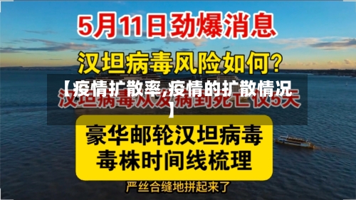 【疫情扩散率,疫情的扩散情况】