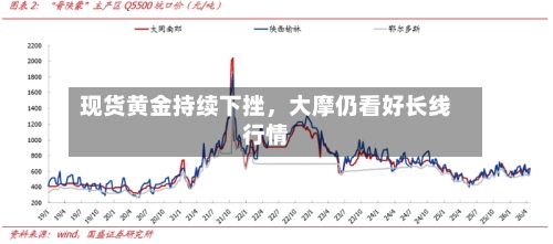 现货黄金持续下挫，大摩仍看好长线行情