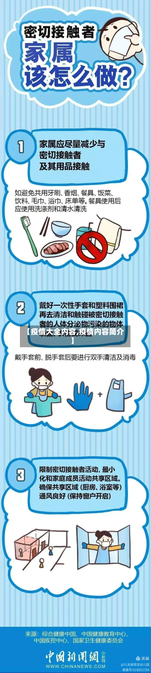 【疫情大全内容,疫情内容简介】
