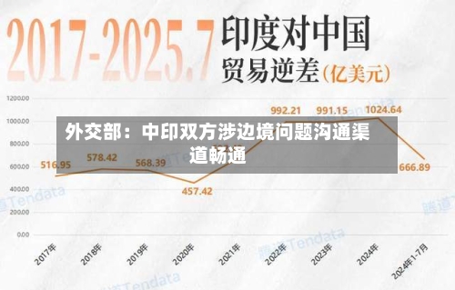 外交部：中印双方涉边境问题沟通渠道畅通