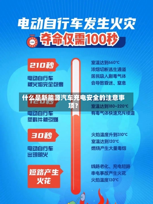 什么是新能源汽车充电安全的注意事项？-第3张图片