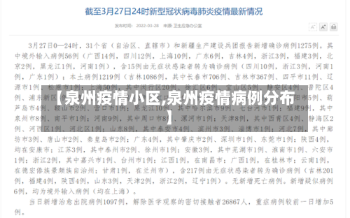 【泉州疫情小区,泉州疫情病例分布】