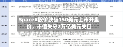 SpaceX股价跌破150美元上市开盘价，市值失守2万亿美元关口-第2张图片