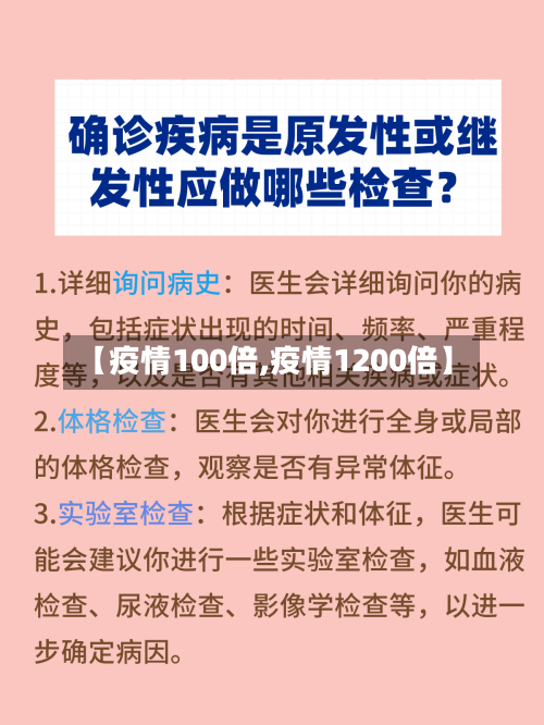 【疫情100倍,疫情1200倍】