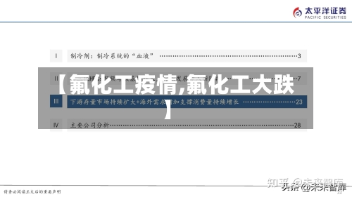 【氟化工疫情,氟化工大跌】
