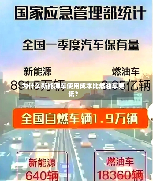 为什么新能源车使用成本比燃油车更低？