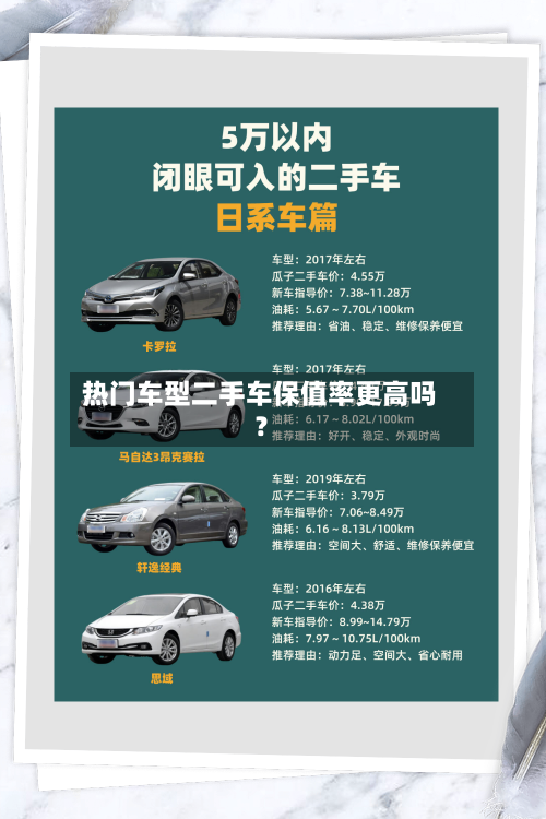 热门车型二手车保值率更高吗？