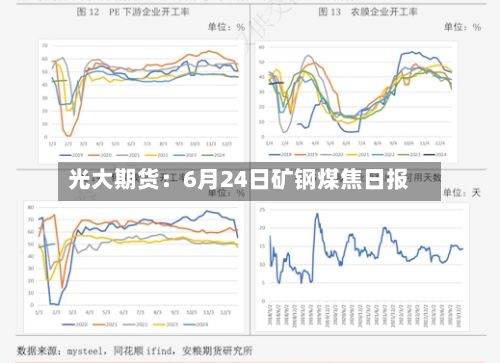 光大期货：6月24日矿钢煤焦日报