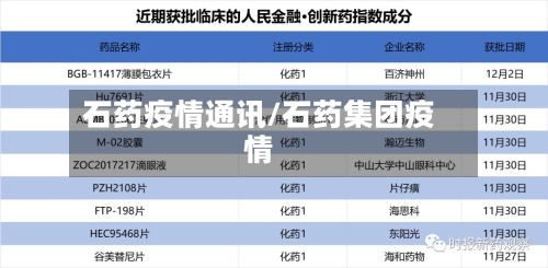 石药疫情通讯/石药集团疫情