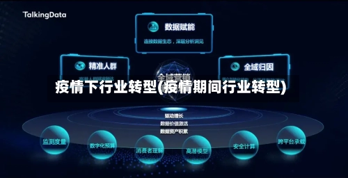 疫情下行业转型(疫情期间行业转型)