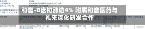 和誉-B盘初涨逾4% 附属和誉医药与礼来深化研发合作-第2张图片
