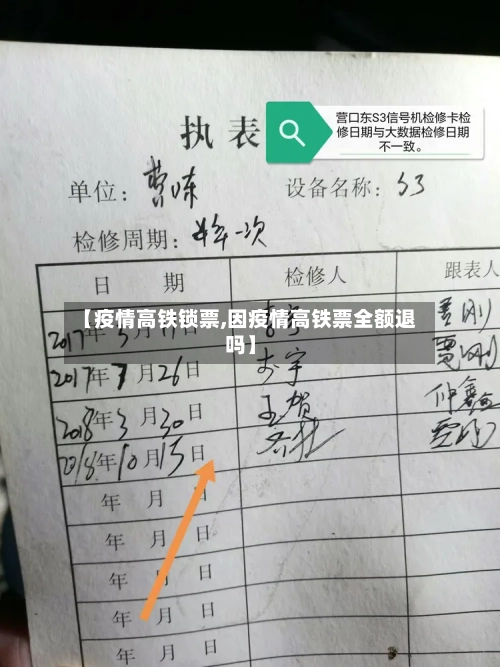 【疫情高铁锁票,因疫情高铁票全额退吗】-第2张图片