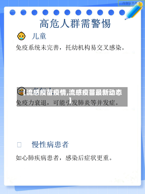 【流感疫苗疫情,流感疫苗最新动态】-第2张图片
