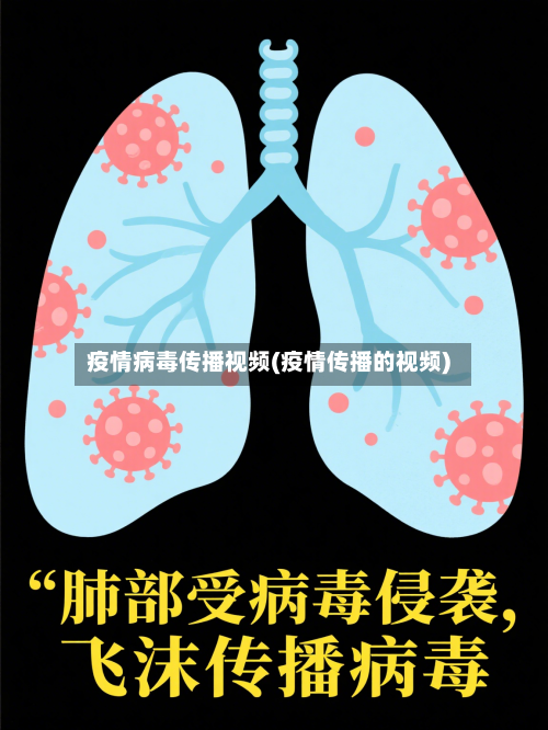 疫情病毒传播视频(疫情传播的视频)