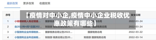 【疫情对中小企,疫情中小企业税收优惠政策有哪些】-第2张图片
