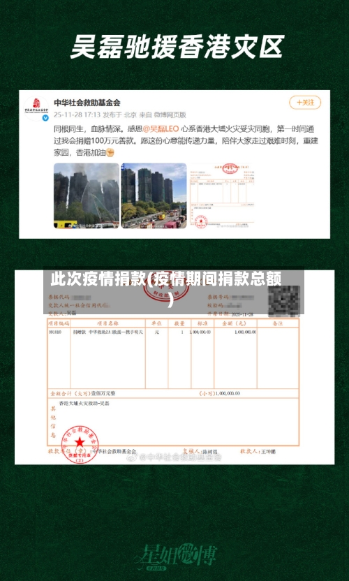 此次疫情捐款(疫情期间捐款总额)-第3张图片