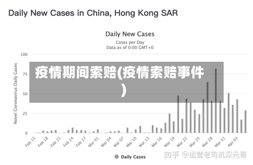 疫情期间索赔(疫情索赔事件)