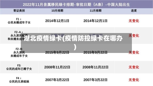 湖北疫情绿卡(疫情防控绿卡在哪办)-第2张图片