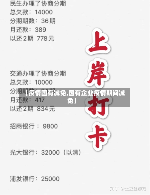 【疫情国有减免,国有企业疫情期间减免】-第2张图片