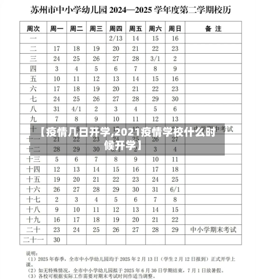 【疫情几日开学,2021疫情学校什么时候开学】-第3张图片