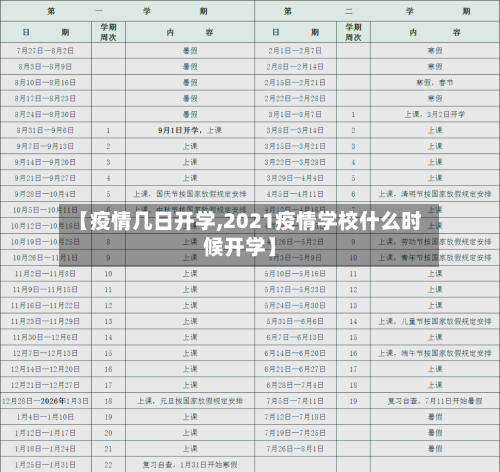【疫情几日开学,2021疫情学校什么时候开学】-第2张图片