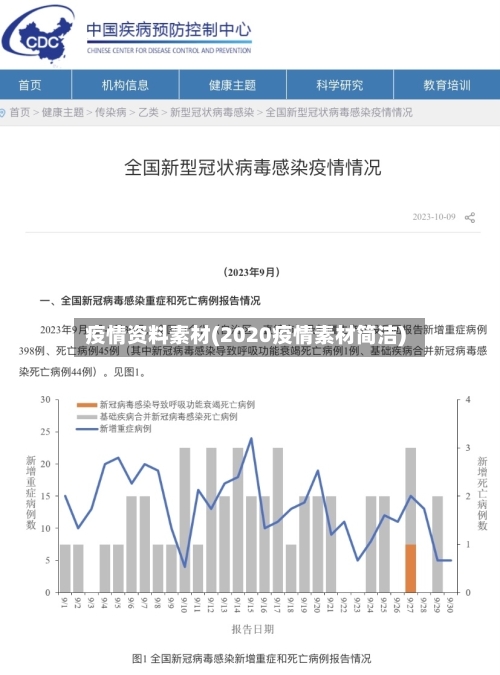 疫情资料素材(2020疫情素材简洁)