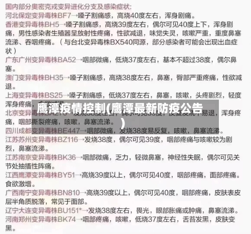 鹰潭疫情控制(鹰潭最新防疫公告)