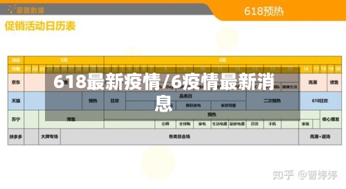 618最新疫情/6疫情最新消息