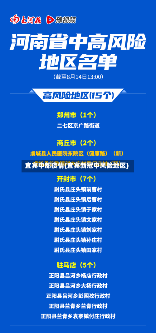 宜宾中都疫情(宜宾新冠中风险地区)