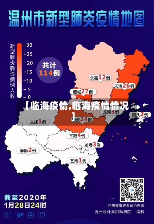【临海疫情,临海疫情情况】