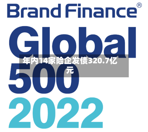 年内14家险企发债320.7亿元
