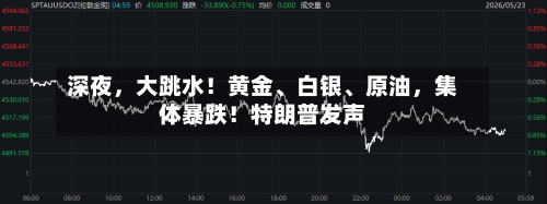 深夜，大跳水！黄金、白银、原油，集体暴跌！特朗普发声