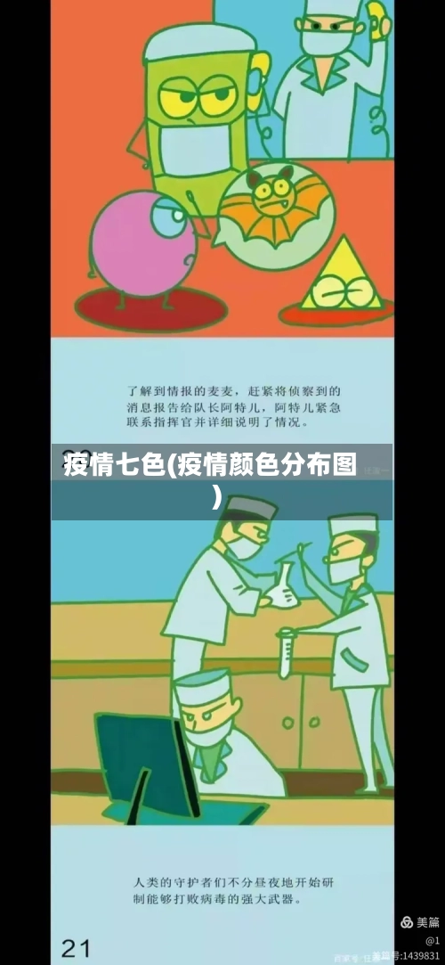 疫情七色(疫情颜色分布图)