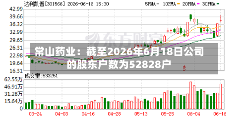常山药业：截至2026年6月18日公司的股东户数为52828户-第3张图片